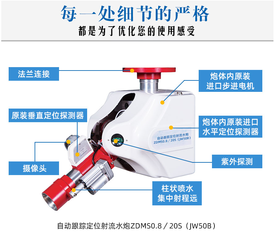 自動(dòng)跟蹤定位射流水炮20_01.jpg