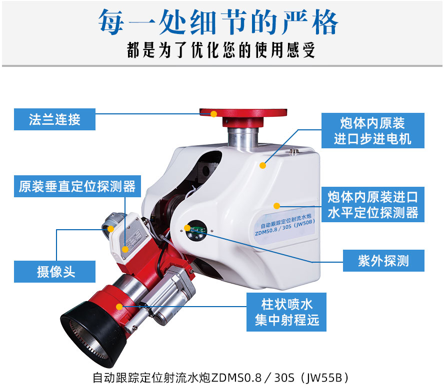 自動(dòng)跟蹤定位射流水炮30L_01.jpg