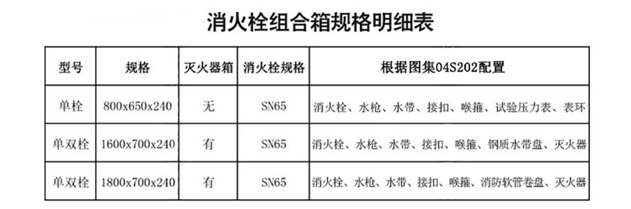 消火栓箱詳情_02.jpg