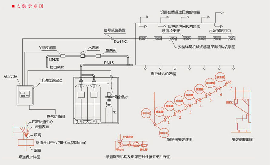 廚房1.jpg