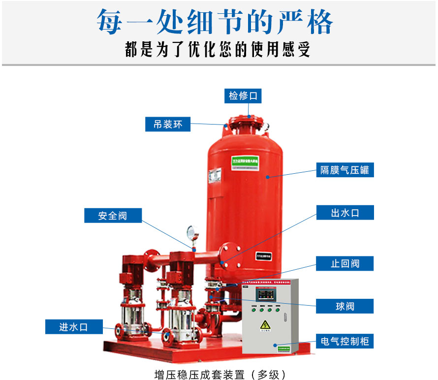 增壓穩(wěn)壓成套裝置（多級(jí)）_01.jpg